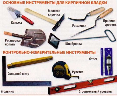Инструменты для кирпичной кладки